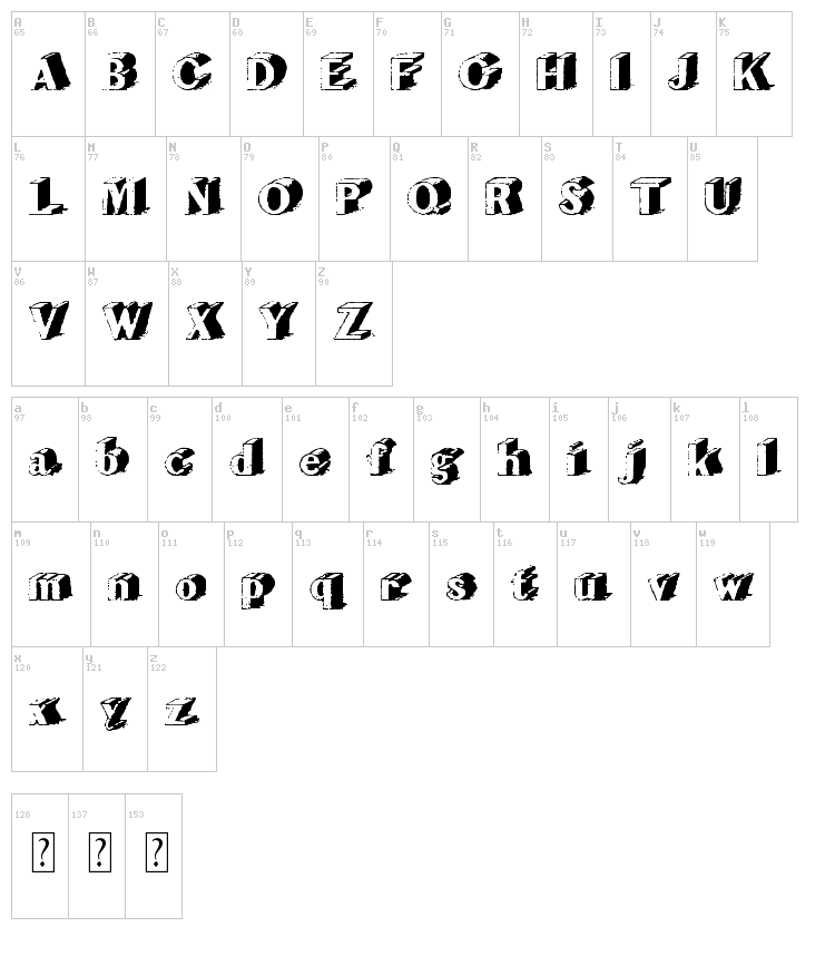 Cup of Tea font map